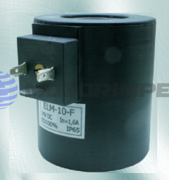 Катушки ELM и EMA