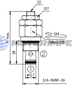 Картриджные предохранительные клапаны RV06-2A