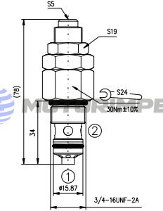 Картриджные предохранительные клапаны RV08-2A