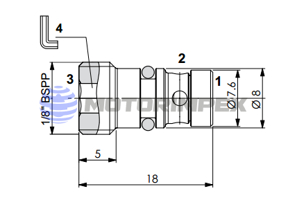 Картриджные клапаны типа «ИЛИ» SH и RVLV0