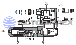 Безутечные пропорциональные редукционные клапаны RZGO-R, RZGO-REB и RZGO-RES