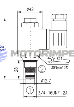 Картриджные гидрораспределители EV06-2A