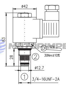 Картриджные гидрораспределители EV06-2B