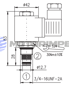 Картриджные гидрораспределители EV06-2E