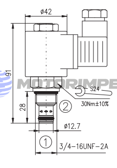 Картриджные гидрораспределители EV06-2L