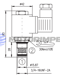 Картриджные гидрораспределители EV08-2B