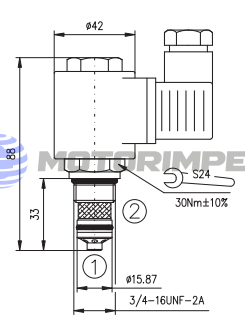 Картриджные гидрораспределители EV08-2D