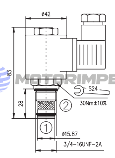 Картриджные гидрораспределители EV08-2E