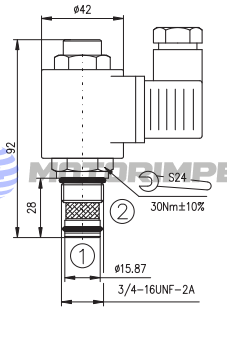 Картриджные гидрораспределители EV08-2F