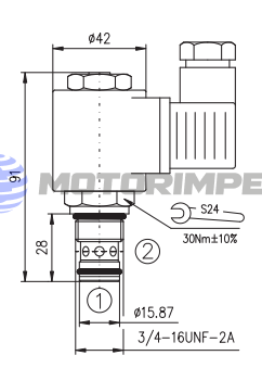 Картриджные гидрораспределители EV08-2K