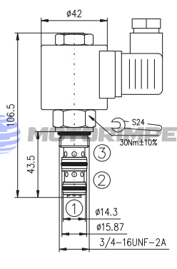 Картриджные гидрораспределители EV08-3A