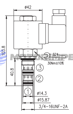 Картриджные гидрораспределители EV08-3C
