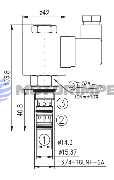 Картриджные гидрораспределители EV08-3D