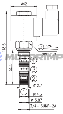 Картриджные гидрораспределители EV08-4A
