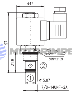 Картриджные гидрораспределители EV10-2E