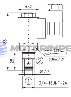 Картриджные гидрораспределители EV56-2E