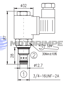 Картриджные гидрораспределители EV56-2K