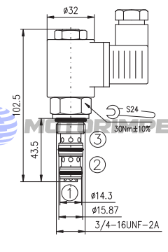 Картриджные гидрораспределители EV 58-3A