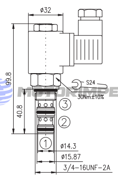 Картриджные гидрораспределители EV 58-3D