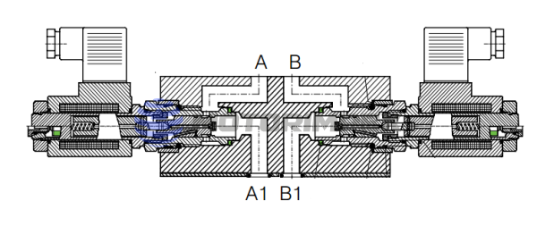 Гидрораспределители SWR22ECA модульного монтажа