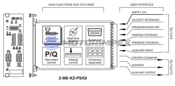 Контроллеры Z-ME-KZ-PS(GI) для инжекторных систем