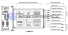 Digital position controllers Z-ME-KZ