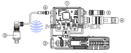 Цифровые платы управления TES-S и LES-S