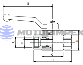 Шаровые краны RBS и BK3