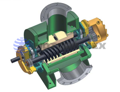 Насосы винтовые 2SP