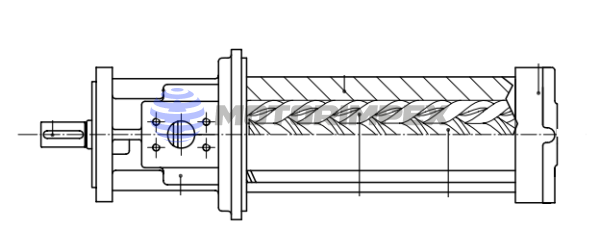 Насосы винтовые POF