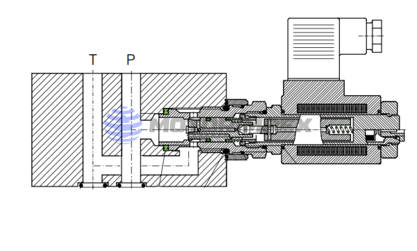 Гидрораспределители SWRA10 модульного монтажа