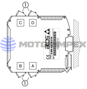 Цифровые платы управления E-BM-AS-PS
