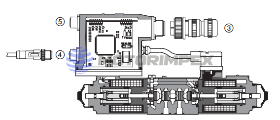 Цифровые платы управления AEB и AES