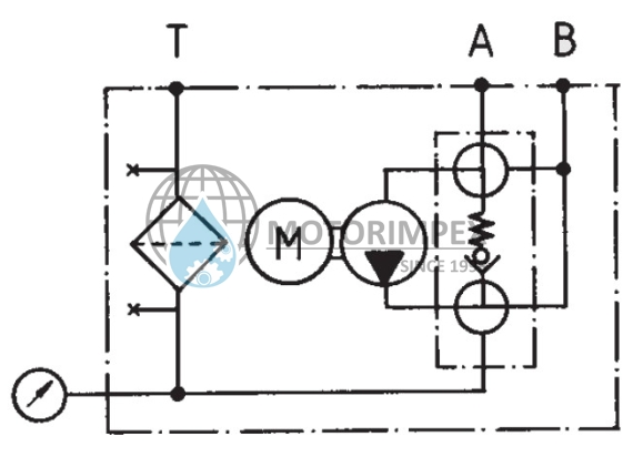 Filtromat OF5