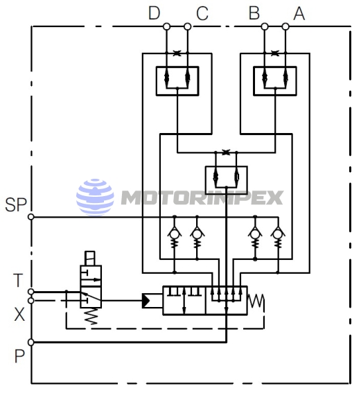 Differential lock valves MTDVV  for 4 hydromotors