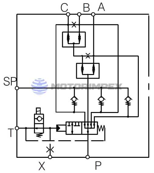 Диференціальні клапани MTDVD для 3-х гідромоторів