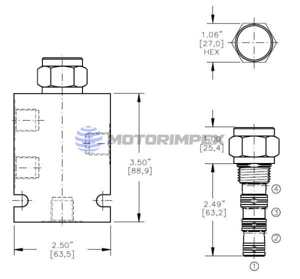 Картриджные гидрозамки двустороннего действия POCD