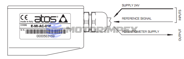 Аналоговые платы управления Е-MI-АС