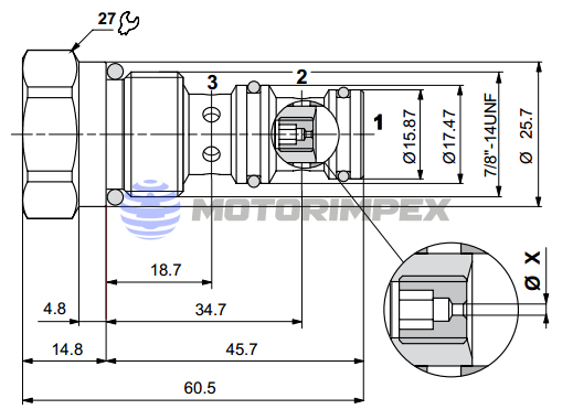 Картриджные регуляторы расхода CRF