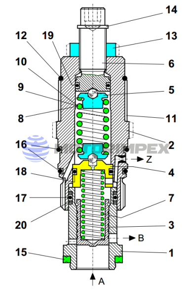 Компенсаторы давления DWVPA