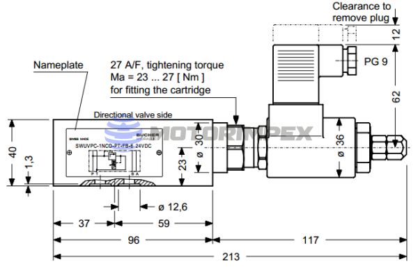 Предохранительные клапаны SWUVPC