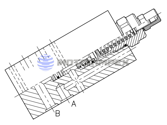 Тормозные клапаны одностороннего действия OWC-SE-L10