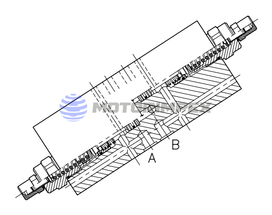 Тормозные клапаны двустороннего действия OWC-DE-L10