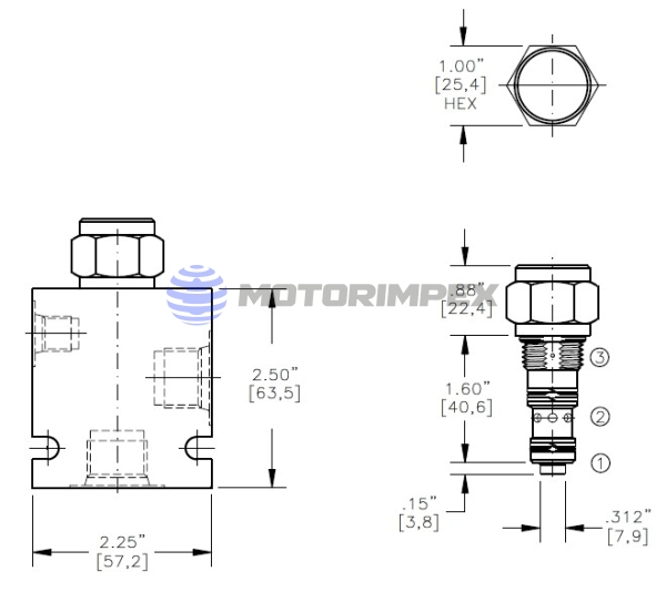 Картриджные гидрозамки POCI