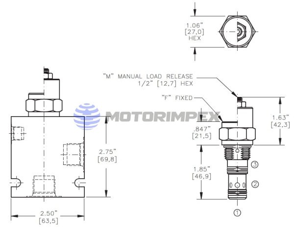 Картриджные гидрозамки TCC