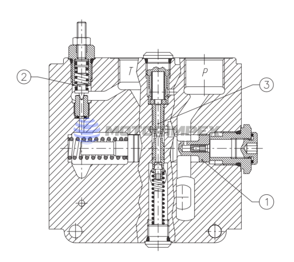 Пропорциональные секционные гидрораспределители HPV41 и HPV77