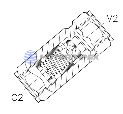 Безутечные картриджные обратные клапаны VNR-SP