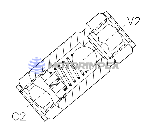 Картриджные обратные клапаны VNR-SF
