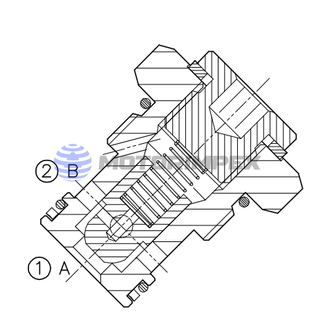 Картриджные обратные клапаны VNR-CS-M22X1.5