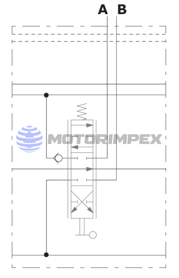 Sectional directional control valves SDS140